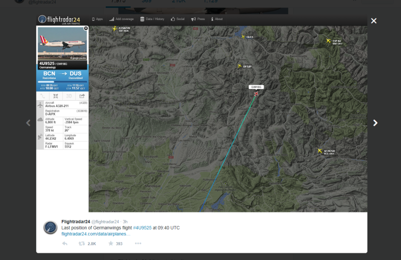 (Screenshot fra Flightradar24)